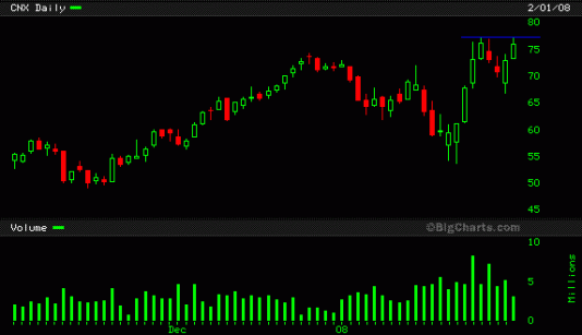 cnx.gif