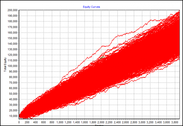 lm-system-mc-equity-curves